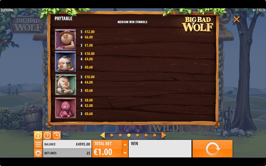 Paytable For Big Bad Wolf Slot