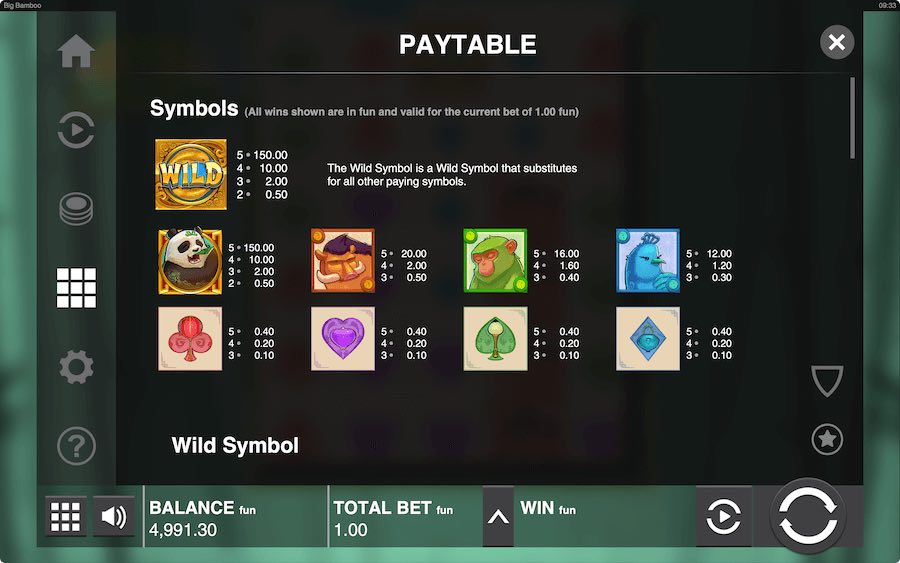 Big Bamboo Slot Paytable