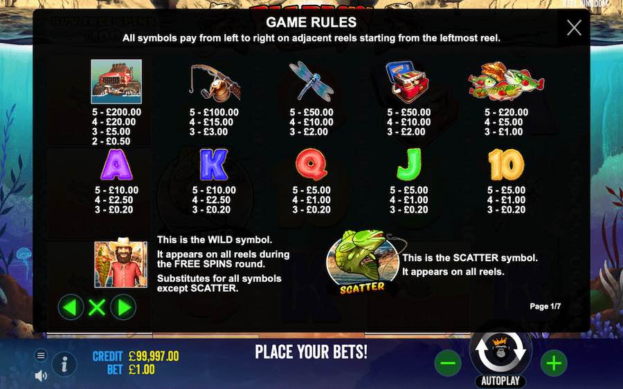 Big Bass Splash Slot Paytable