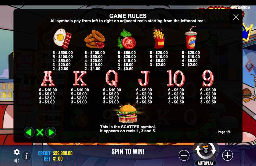 Big Burger Load It Up With Xtra Cheese Slot Paytable