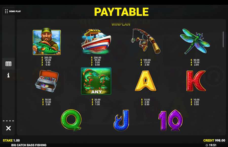 Big Catch Bass Fishing Slot Paytable