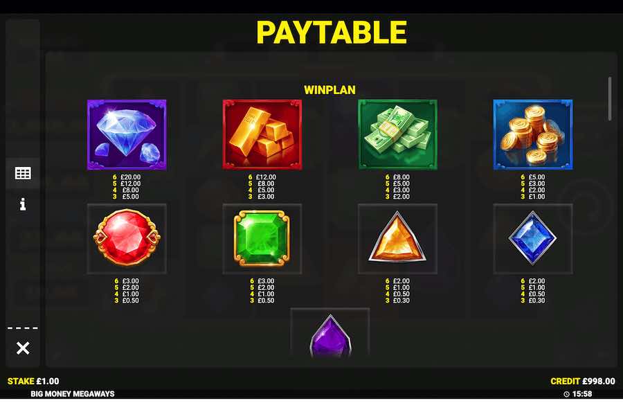 Big Money Megaways Slot Paytable