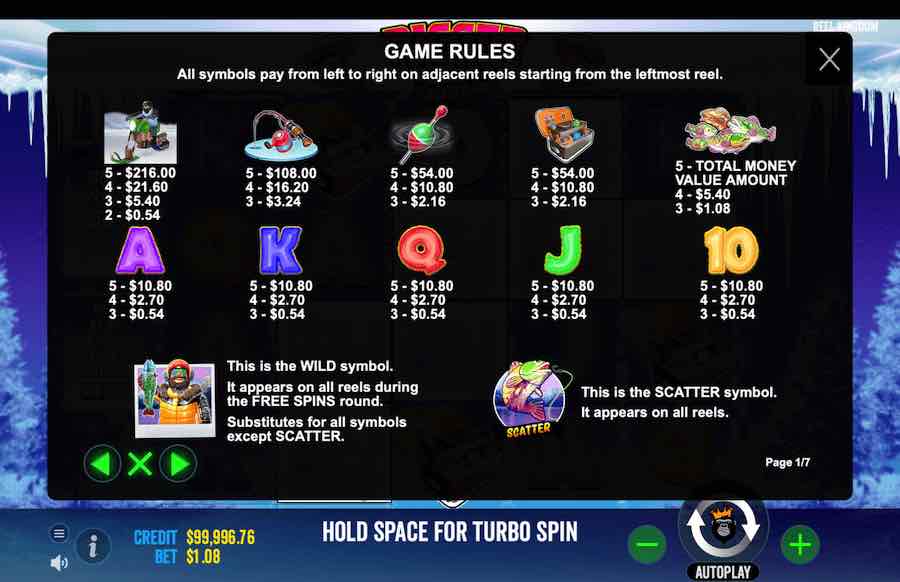 Bigger Bass Blizzard Slot Paytable