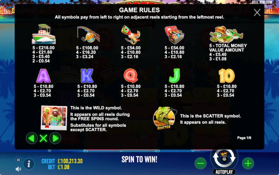 Bigger Bass Bonanza Slot Paytable