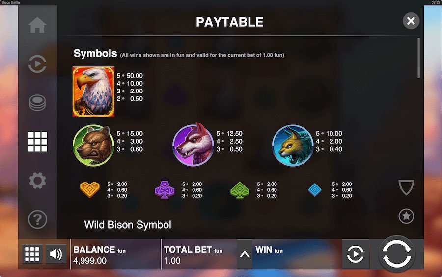 Paytable For Bison Battle Slot