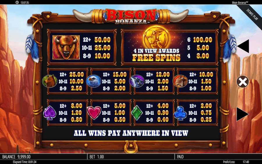 Paytable For Bison Bonanza Slot Game