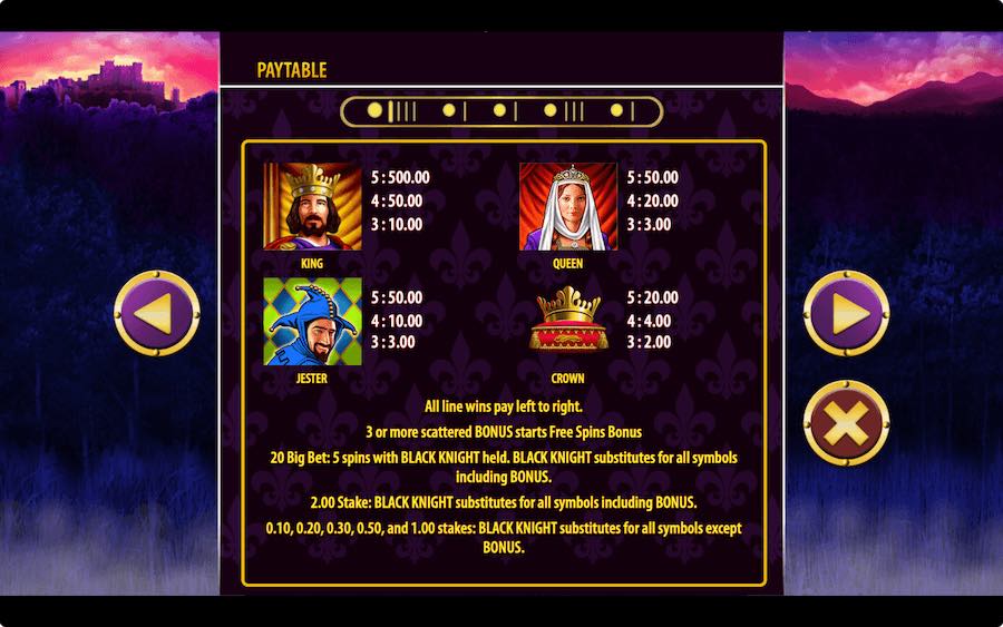 Paytable For Black Knight Slot