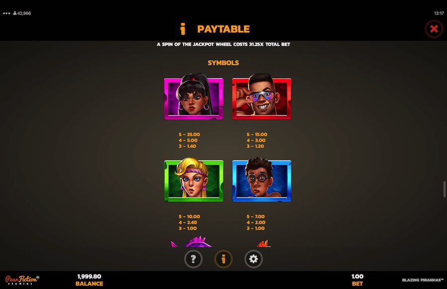 Blazing Piranhas Slot Paytable