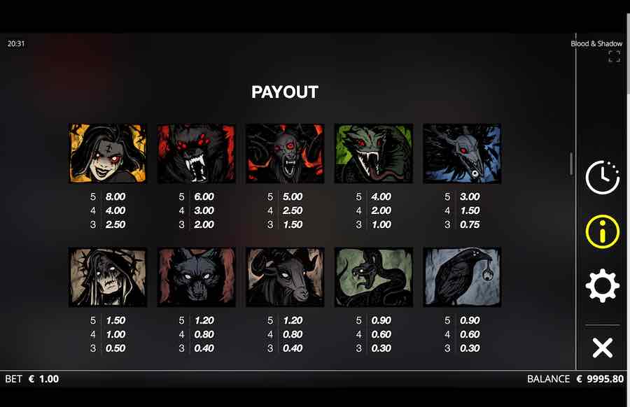 Blood And Shadow Slot Paytable