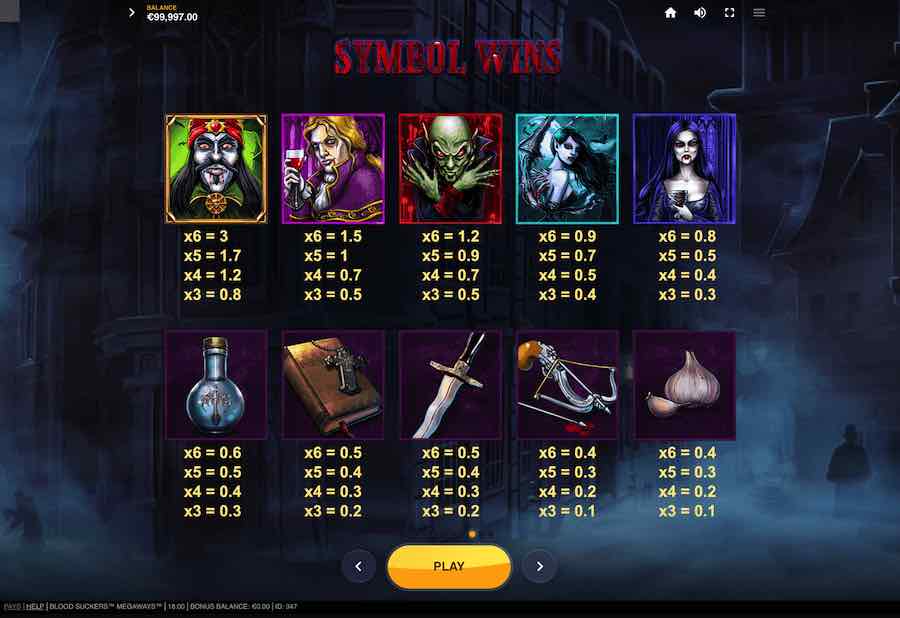 Blood Suckers Megaways Slot Paytable