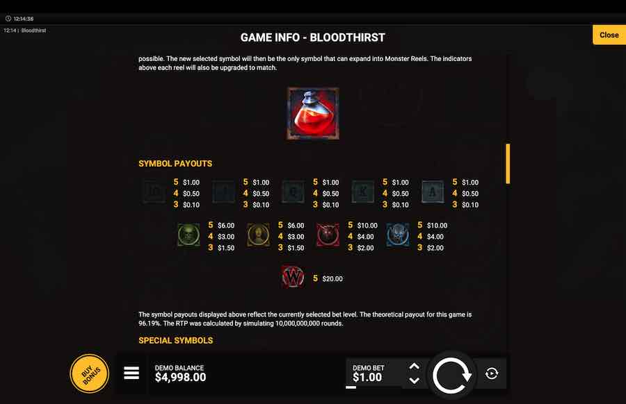 Bloodthirst Slot Paytable