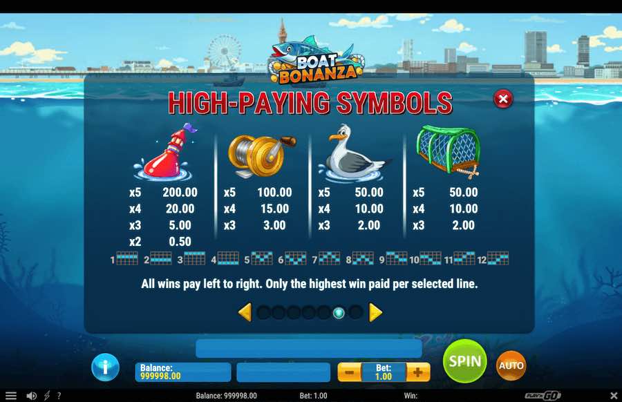 Paytable For The Boat Bonanza Slot