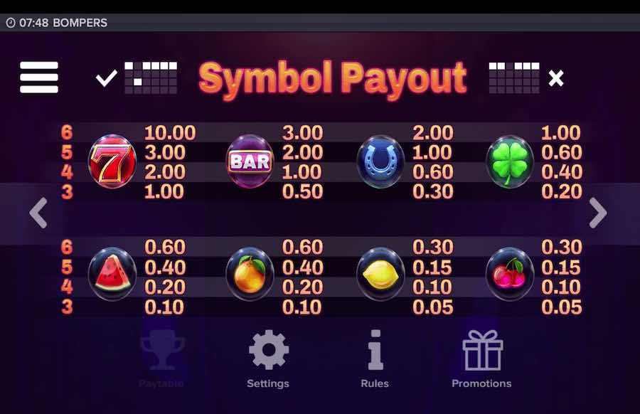 Bompers Slot Paytable