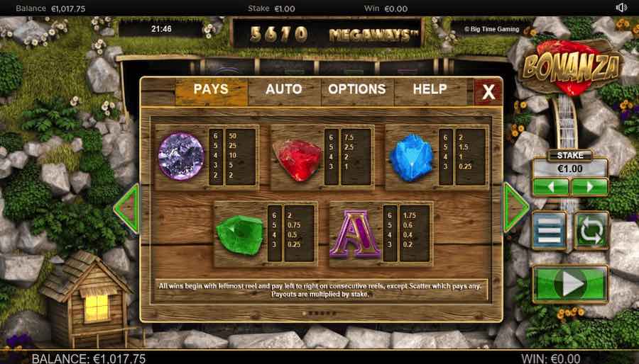 Bonanza Megaways Slot Paytable