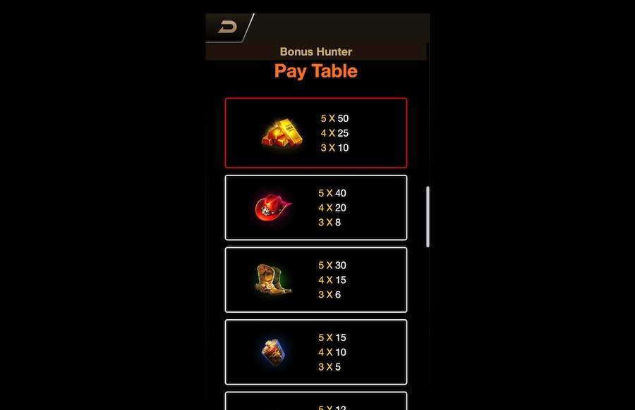 Bonus Hunter Slot Paytable