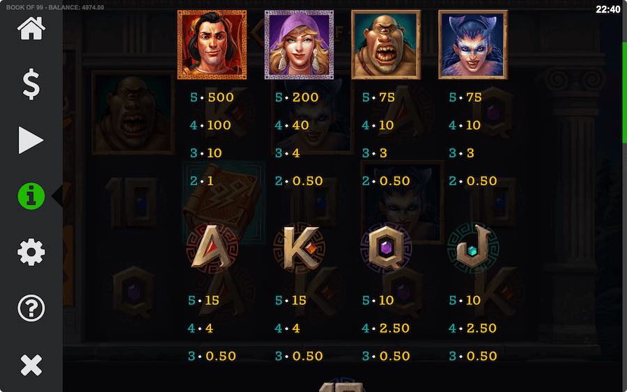 Book Of 99 Slot Paytable