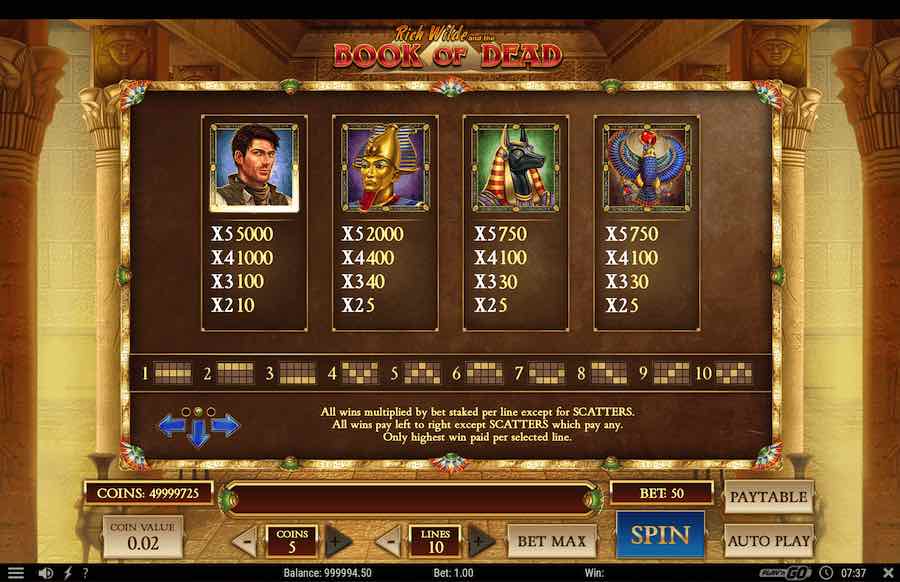 Book Of Dead Slot Paytable