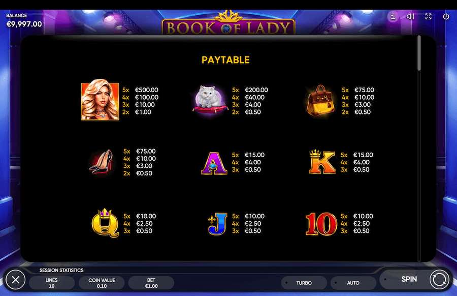 Paytable For Book Of Lady Slot