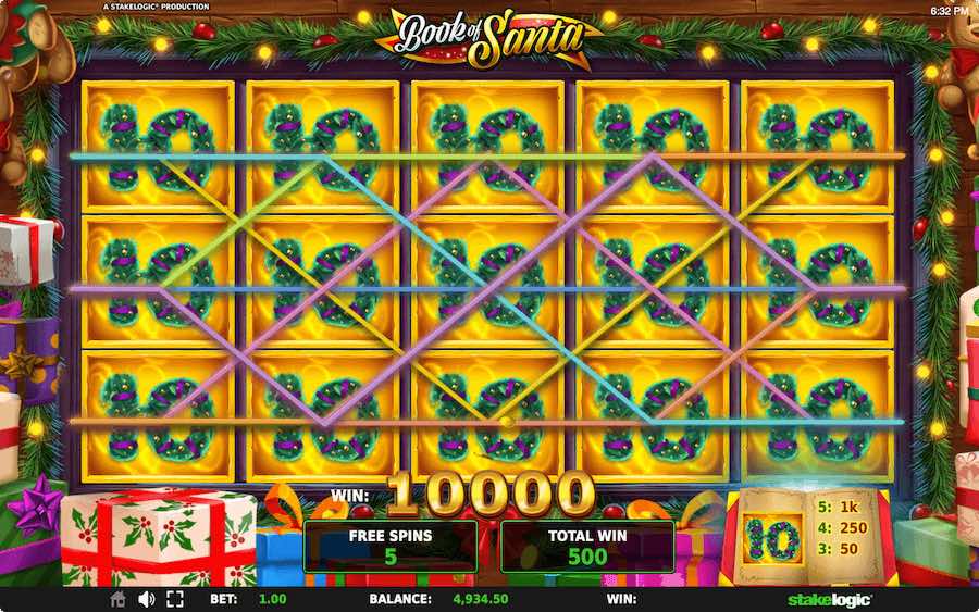 3 Or More Book Scatter Symbols Landing In View Will Trigger The Free Spins Feature On Book Of Santa Slot