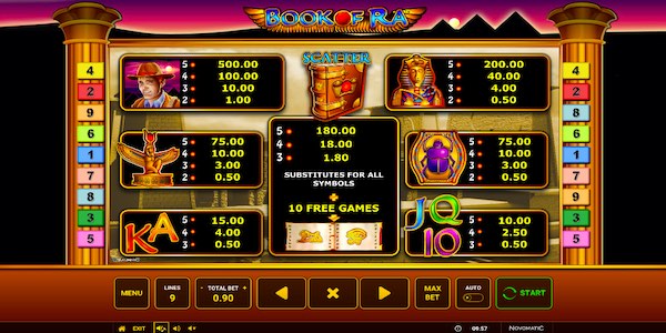 Paytable For Book Of Ra Classic Slot