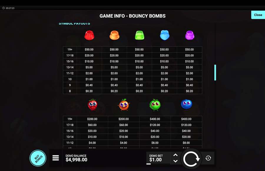 Bouncy Bombs Slot Paytable