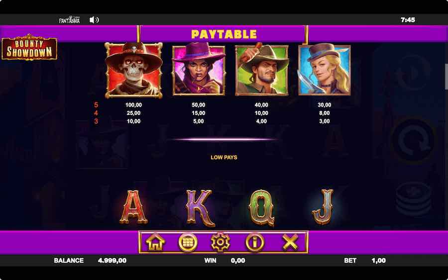 Bounty Showdown Slot Paytable