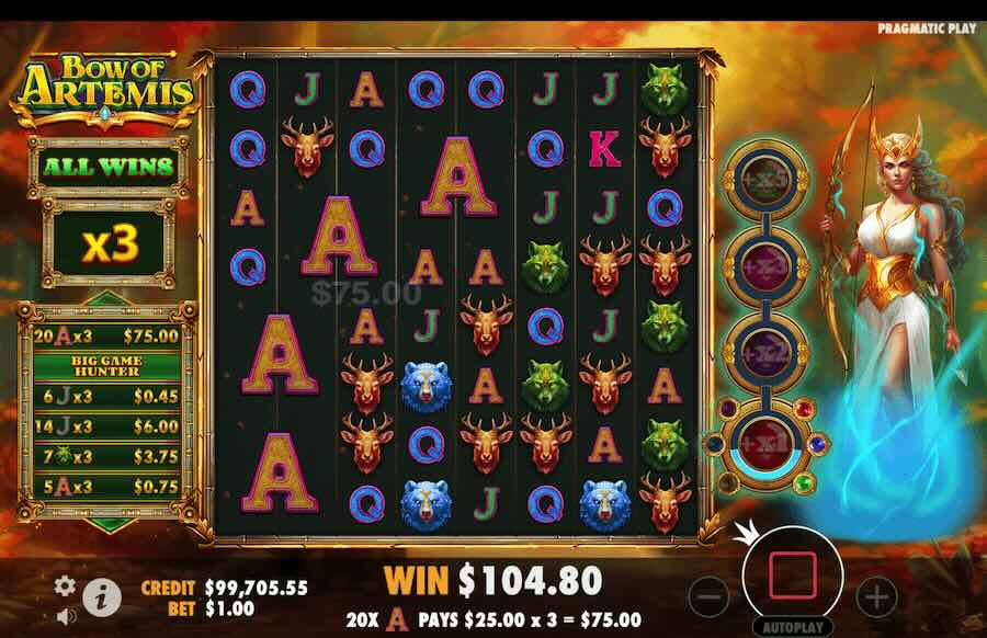 Bow Of Artemis Slot Free Spins Feature