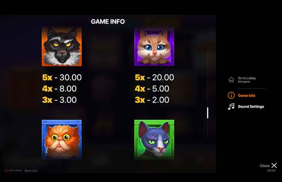 Bozo Cats Slot Paytable