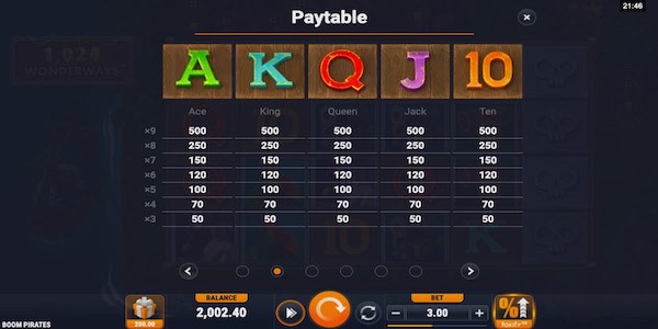 Boom Pirates Slot Paytable