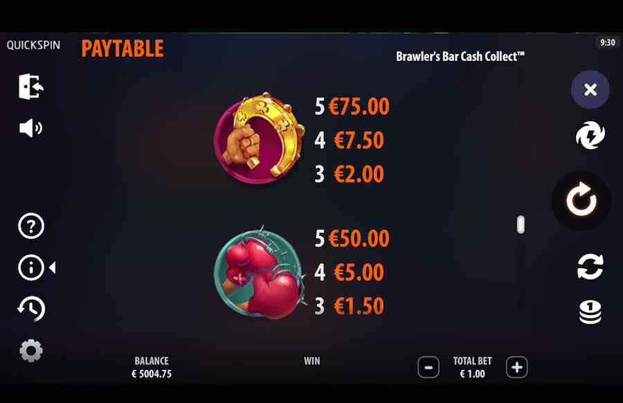 Brawler's Bar Cash Collect Slot Paytable