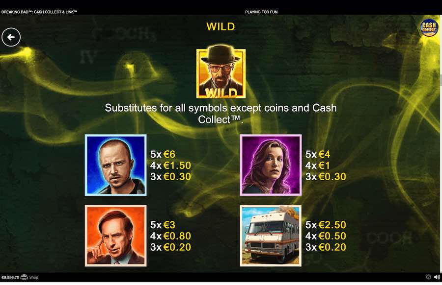 Breaking Bad Cash Collect & Link Paytable