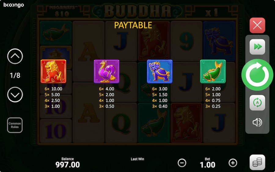 Paytable For Buddha Megaways Slot