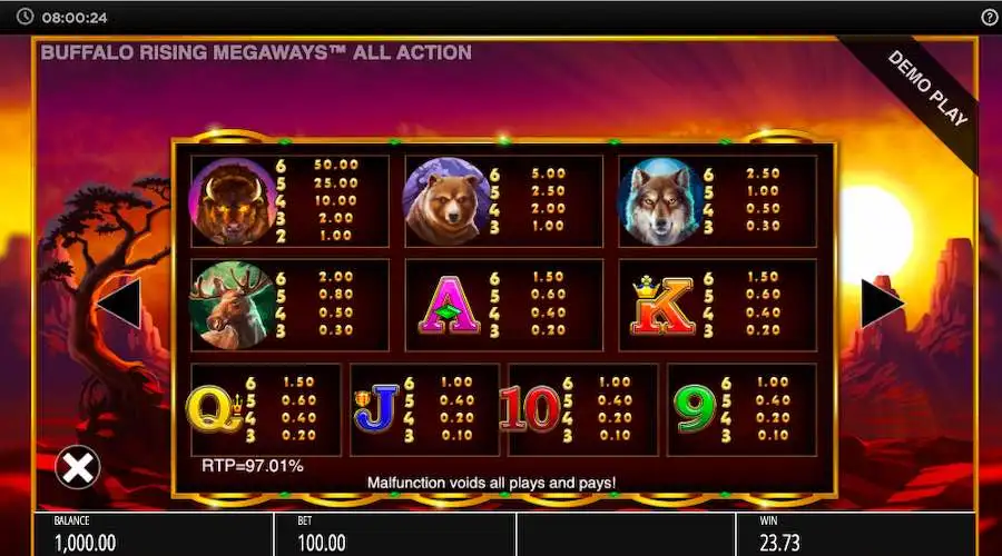 Buffalo Rising All Action Megaways Slot