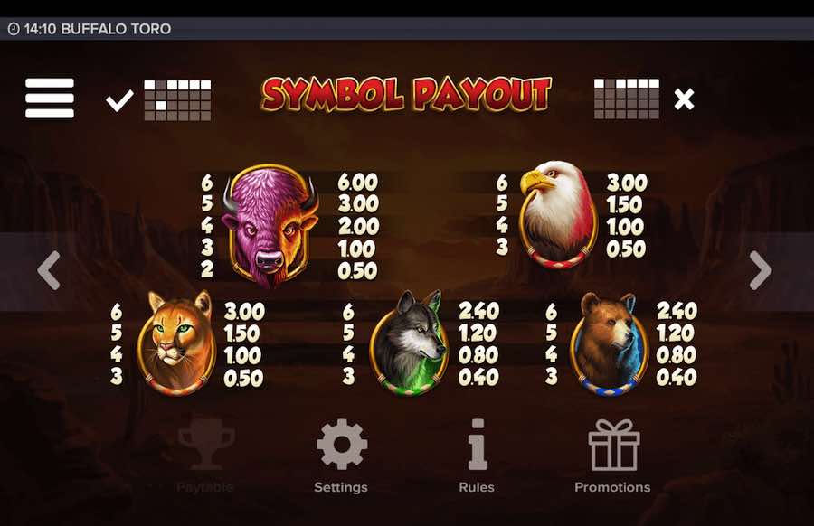 Paytable For Buffalo Toro Slot