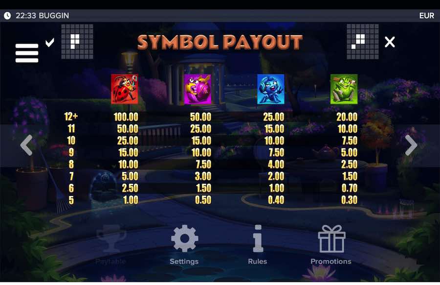 Buggin Slot Paytable