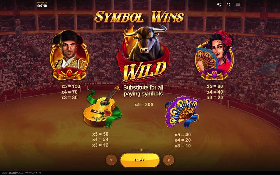 Paytable For Bulls Run Wild Slot