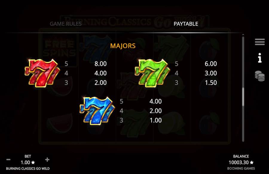 Paytable For Burning Classics Go Wild Slot