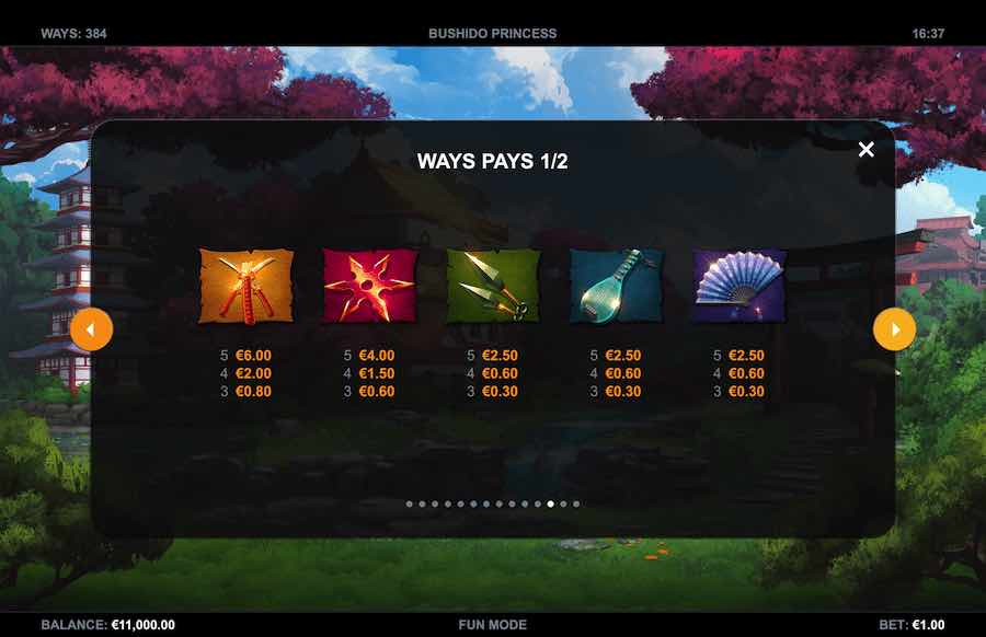 Bushido Princess Megaways Slot Paytable