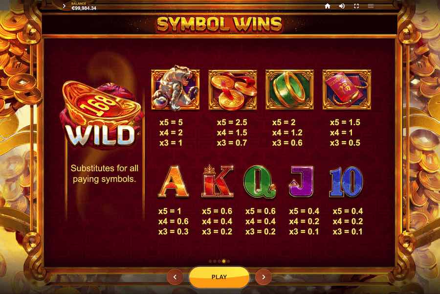 Cai Shen 168 Slot Paytable