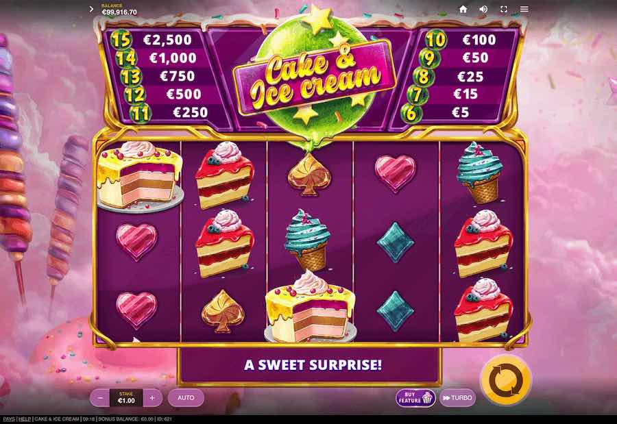 Win Up To 2,500x Your Bet In The Cake And Ice Cream Online Slot From Provider Red Tiger Gaming