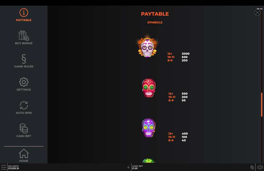 Paytable For Calavera Crush Slot