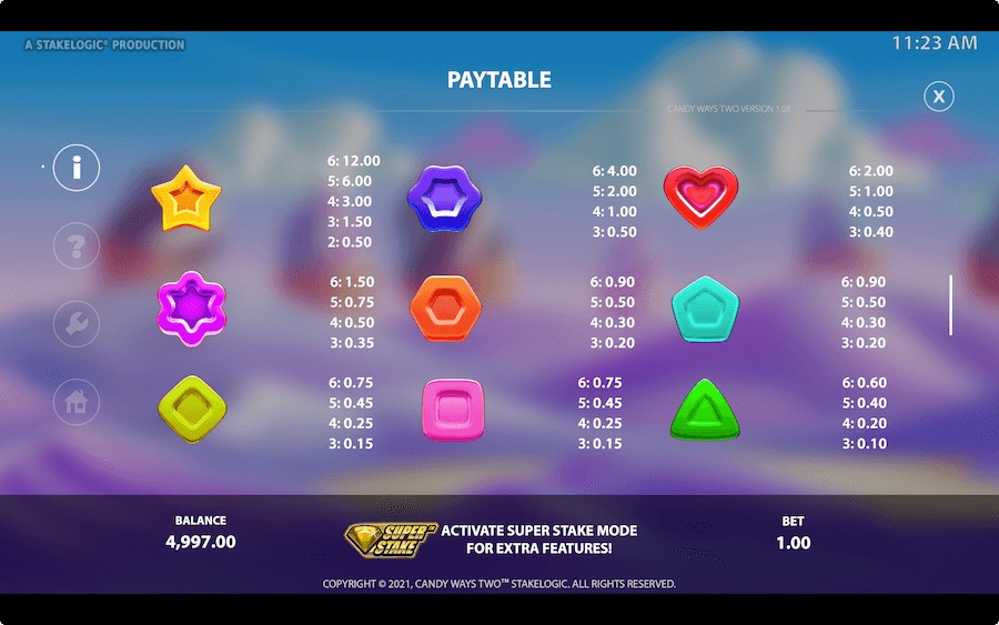 Paytable For Candyways Bonanza 2 Megaways Slot