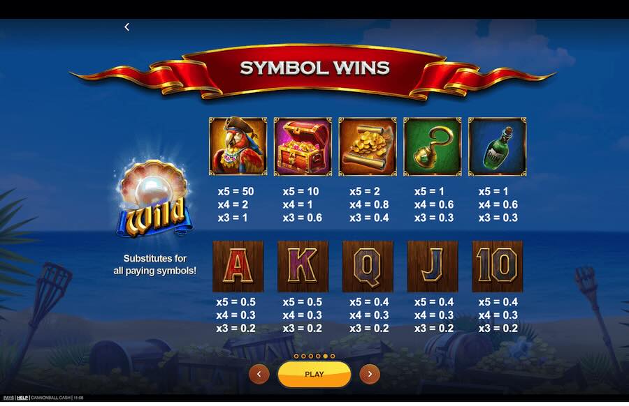 Cannonball Cash Slot Paytable