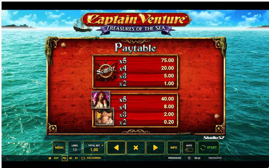 Paytable For Captain Venture Treasures Of The Sea Slot