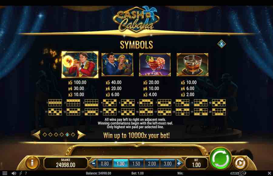 Cash A Cabana Slot Paytable