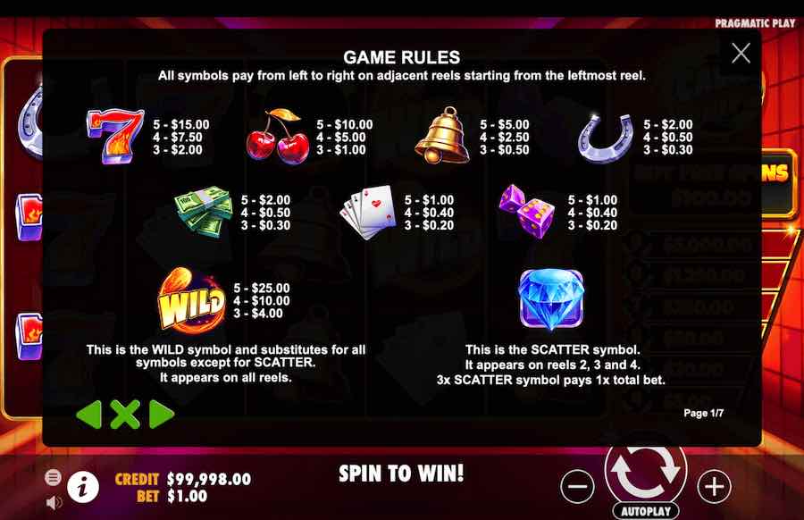 Cash Chips Slot Paytable