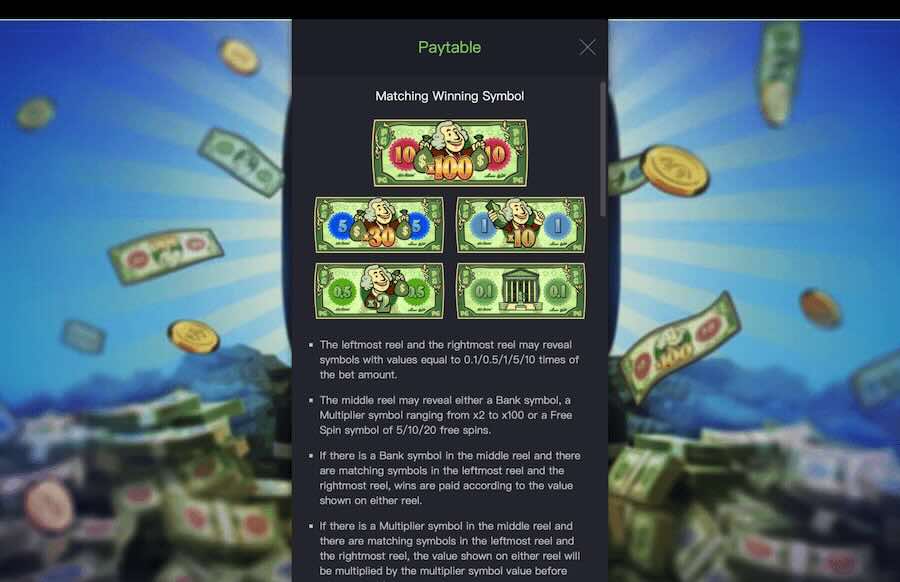 Cash Mania Slot Paytable