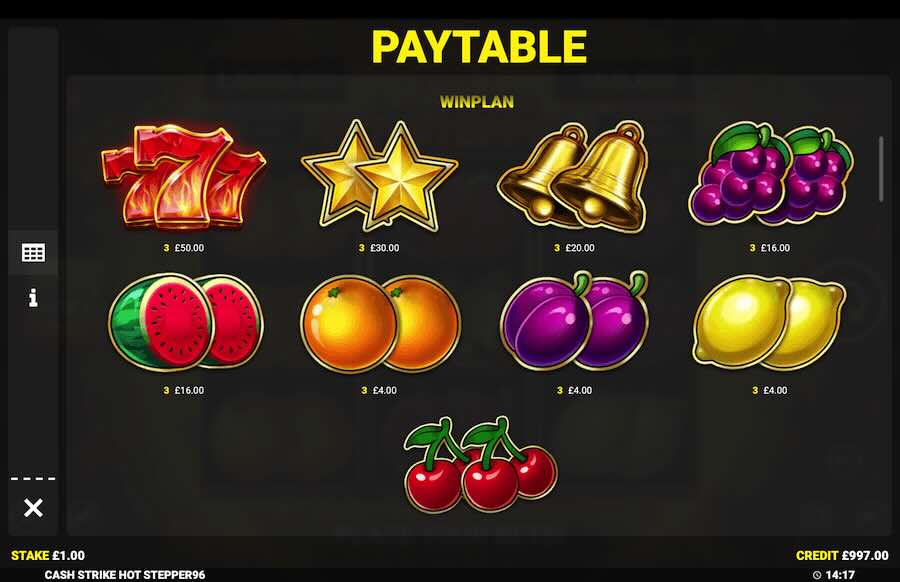 Cash Strike Hotstepper Slot Paytable