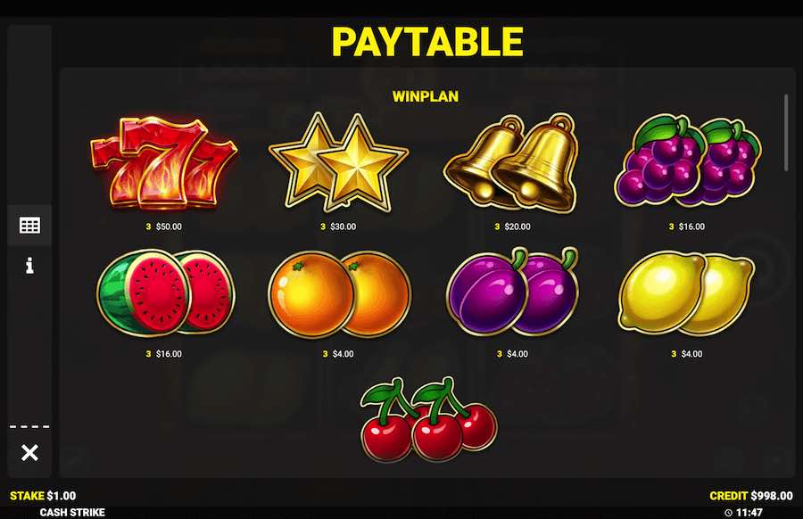 Cash Strike Slot Paytable