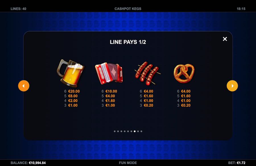 Paytable For Cashpot Kegs Slot